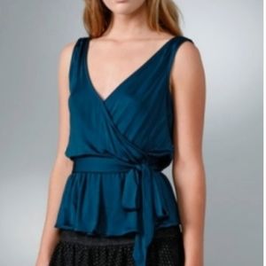 DVF